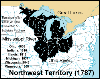 Northwest-territory-usa-1787